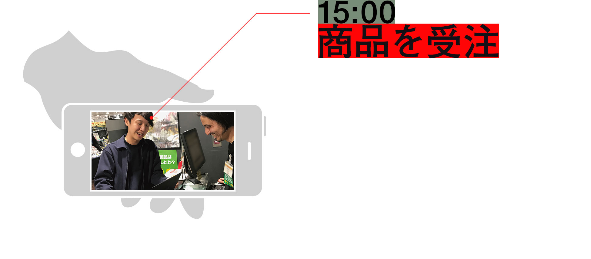 15:00