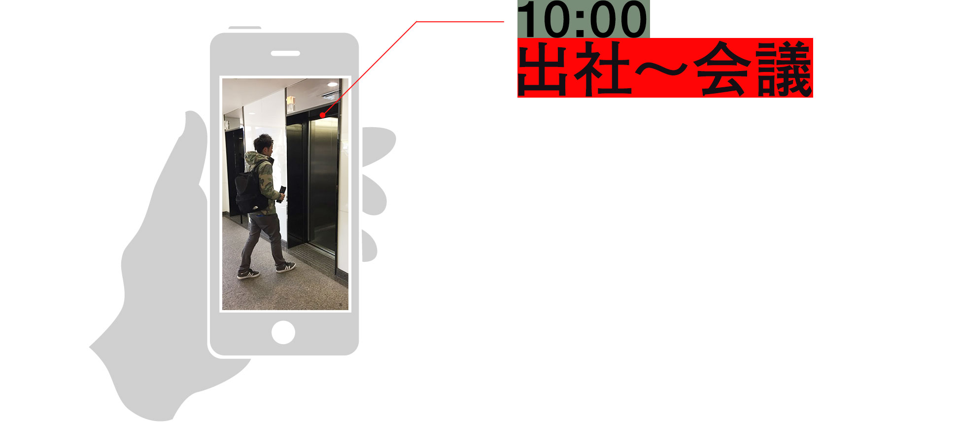 10:00 出社～会議