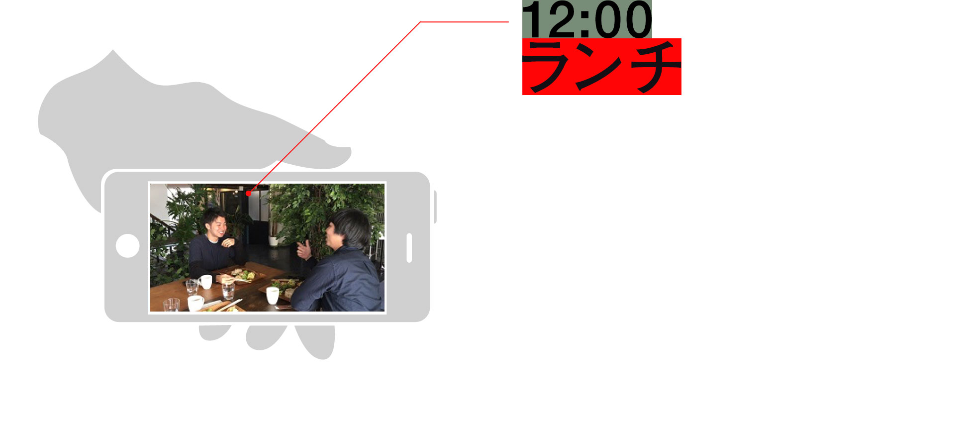 12:00 ランチ