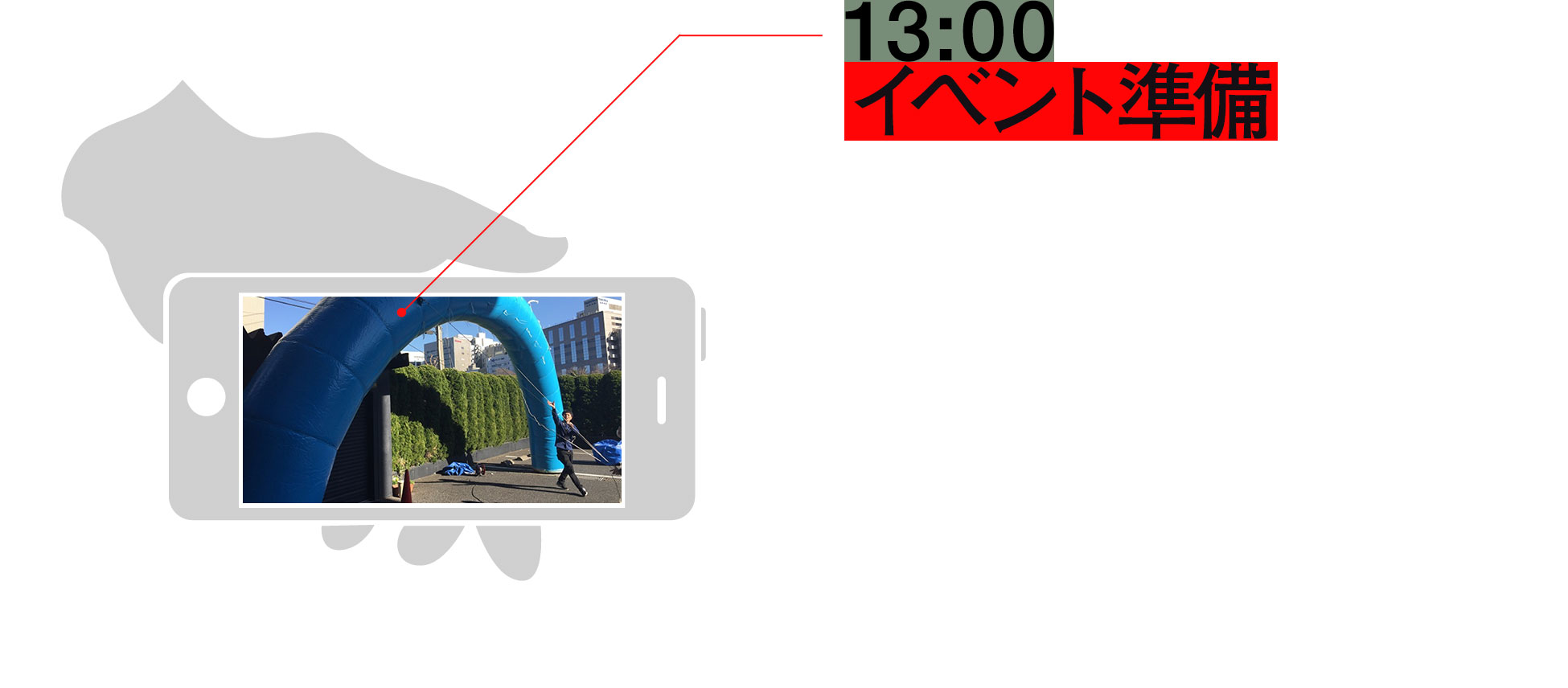 13:00 準備