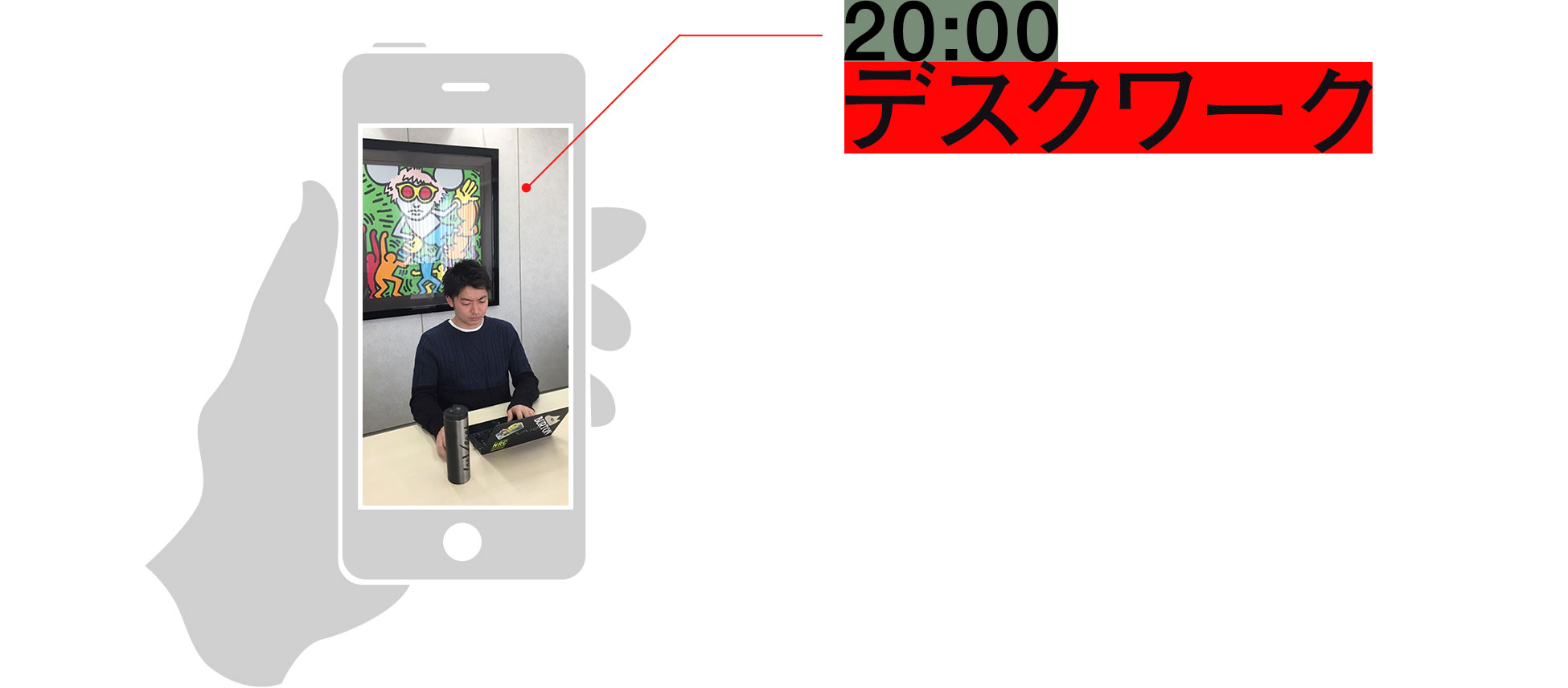 20:00 デスクワーク