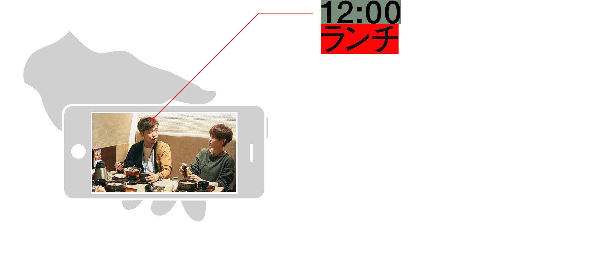 12:00 ランチ